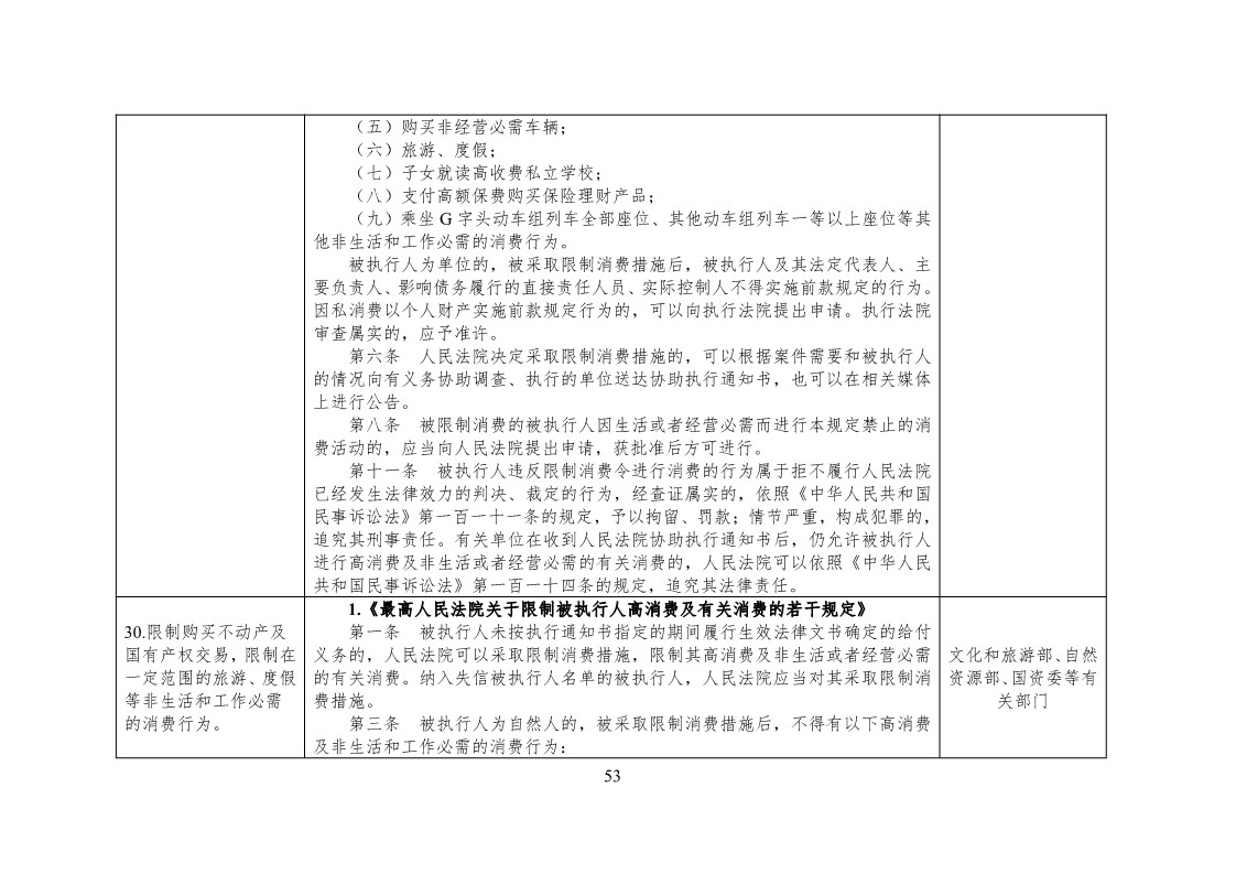 放大招！38個部門聯(lián)合發(fā)文對知識產(chǎn)權(quán)領(lǐng)域嚴重失信主體開展聯(lián)合懲戒（全文）