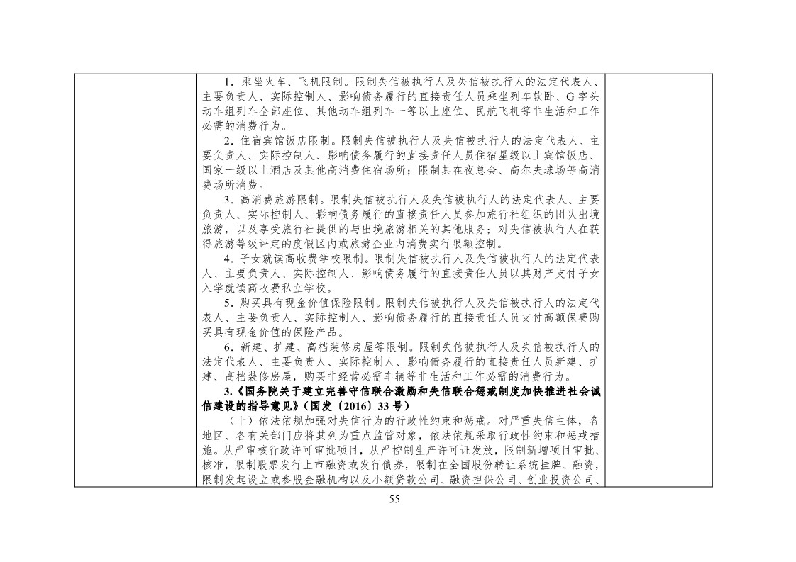 放大招！38個部門聯(lián)合發(fā)文對知識產(chǎn)權(quán)領(lǐng)域嚴重失信主體開展聯(lián)合懲戒（全文）