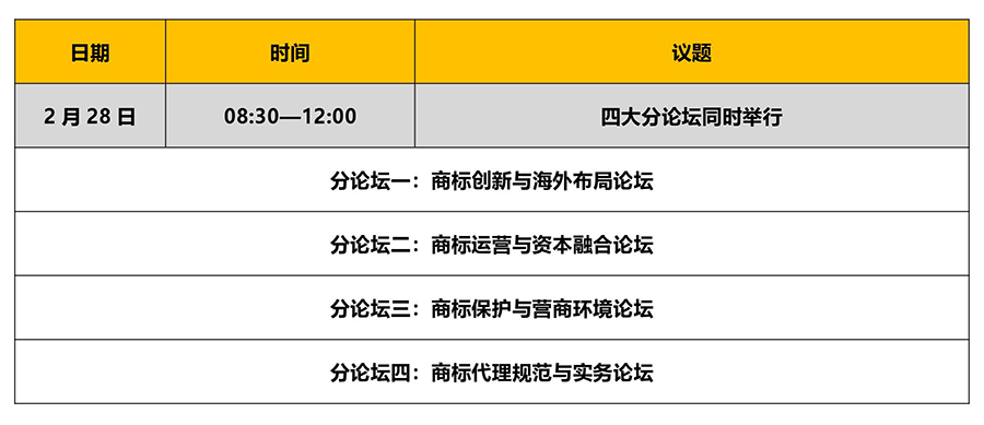 2019廣東商標年會正式啟動