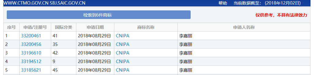 “不良影響”的商標駁回，16天就搞定？