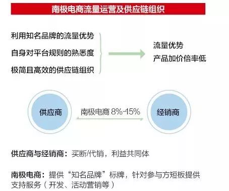 你網(wǎng)購(gòu)的南極人、恒源祥，可能是正宗吊牌貨......