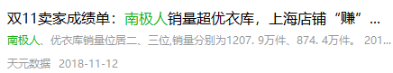 你網(wǎng)購(gòu)的南極人、恒源祥，可能是正宗吊牌貨......