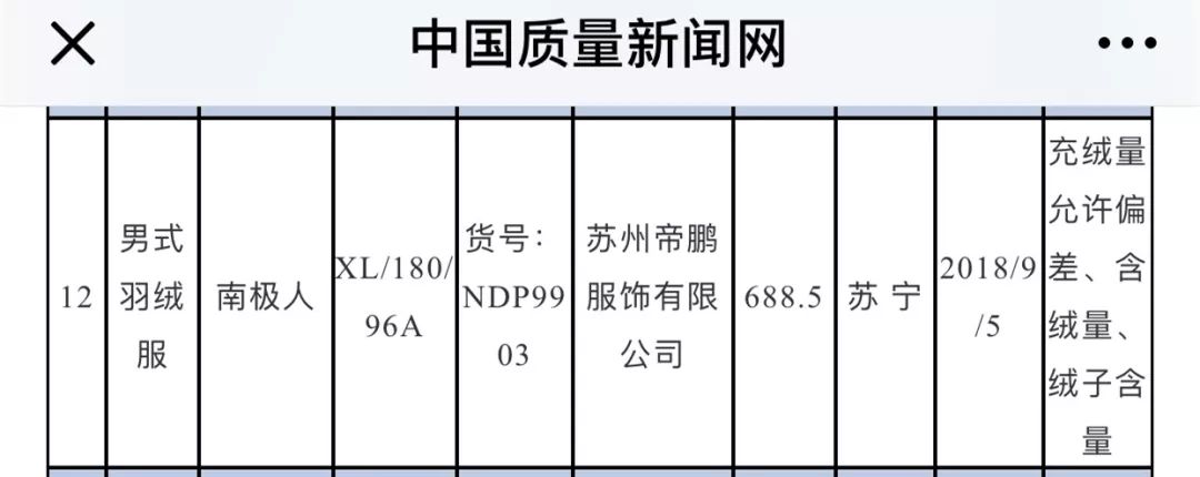 你網(wǎng)購(gòu)的南極人、恒源祥，可能是正宗吊牌貨......