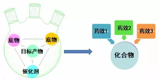 不用再談“艾”色變了！