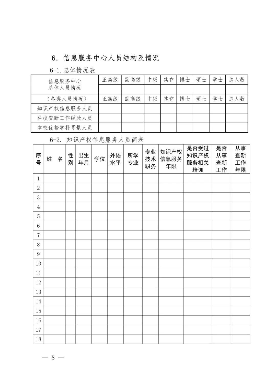 國知局辦公室、教育部辦公廳：2018高校國家知識產(chǎn)權(quán)信息服務(wù)中心遴選工作通知！