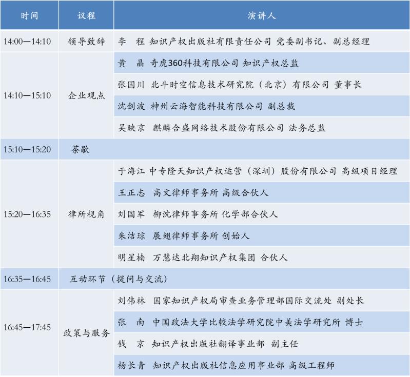 2018 WIP公開(kāi)課年終活動(dòng)暨“經(jīng)濟(jì)全球化背景下開(kāi)放式創(chuàng)新與企業(yè)知識(shí)產(chǎn)權(quán)管理”研討會(huì)