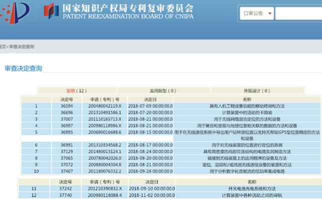 深度揭秘！高通如何接連在中德兩國贏得關鍵專利訴訟？