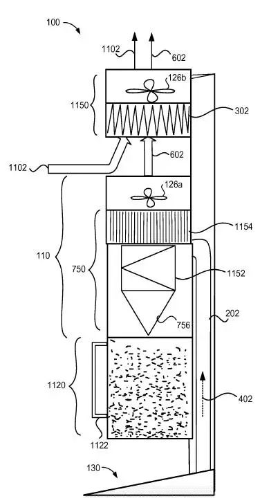 “iRobot Roomba i7 +”掃地機器人專利分析