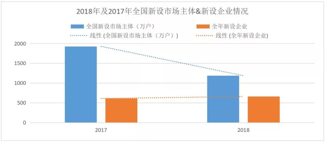 2019，知識產(chǎn)權行業(yè)預測！