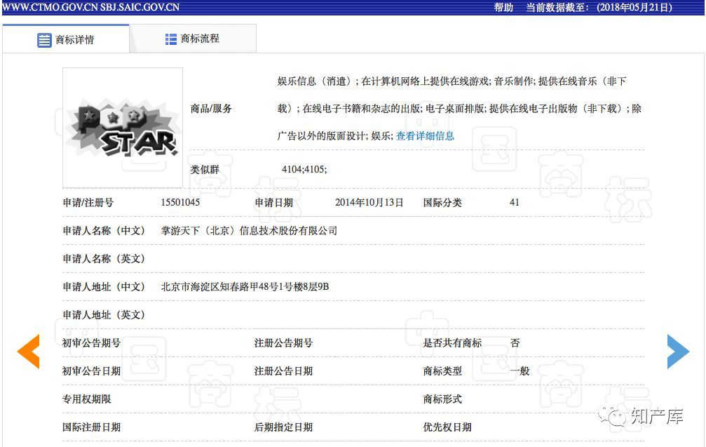 以“POPSTAR”案談企業(yè)商標風險預警