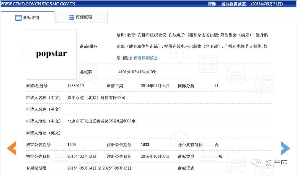 以“POPSTAR”案談企業(yè)商標風險預警