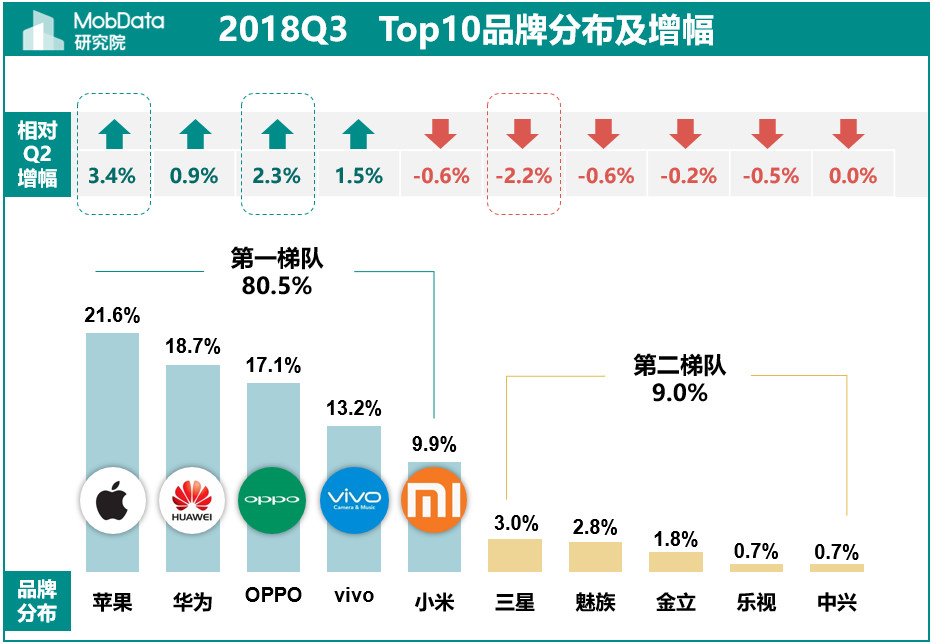 2019年27個(gè)全球科技趨勢