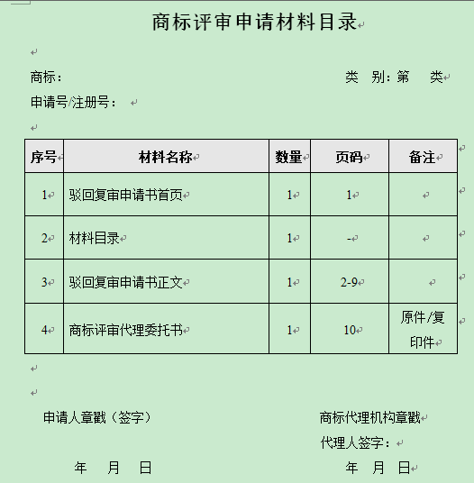 干貨！商標代理效率翻倍、文件起草減半