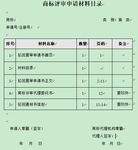 干貨！商標代理效率翻倍、文件起草減半