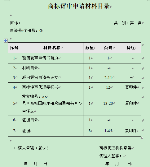 干貨！商標代理效率翻倍、文件起草減半