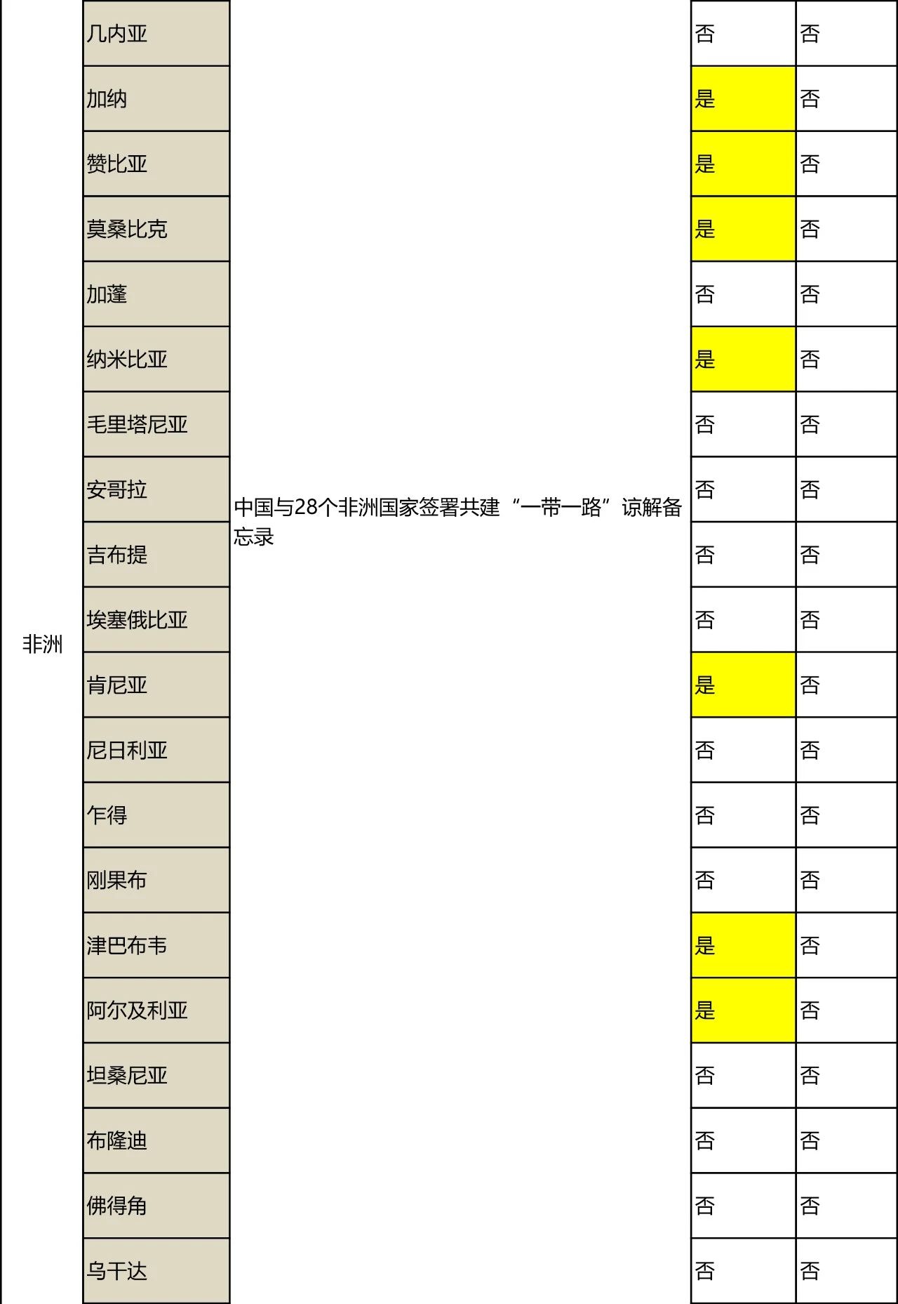 “一帶一路國家商標(biāo)體系”的構(gòu)建