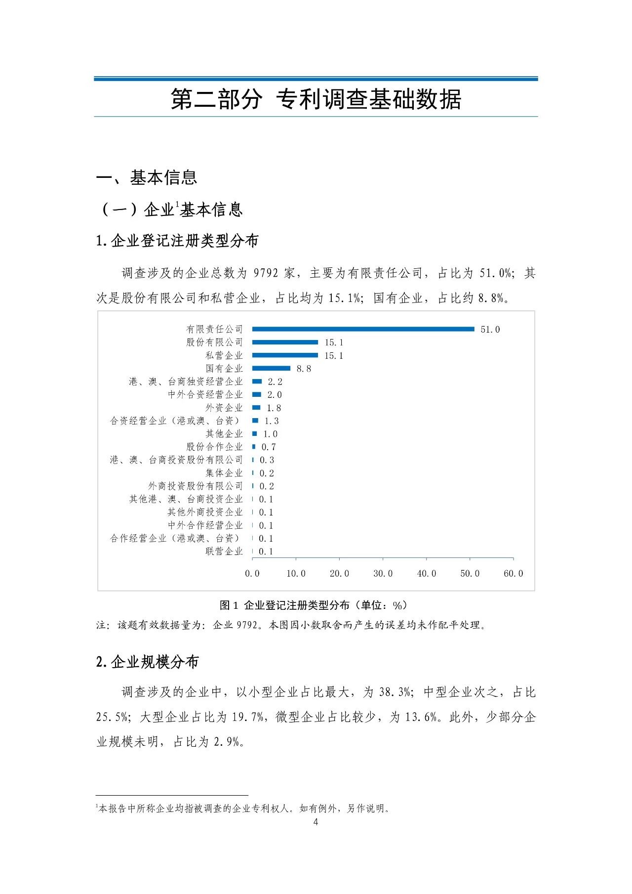 重磅！《2018年中國專利調(diào)查報(bào)告》發(fā)布?。ㄈ模? title=