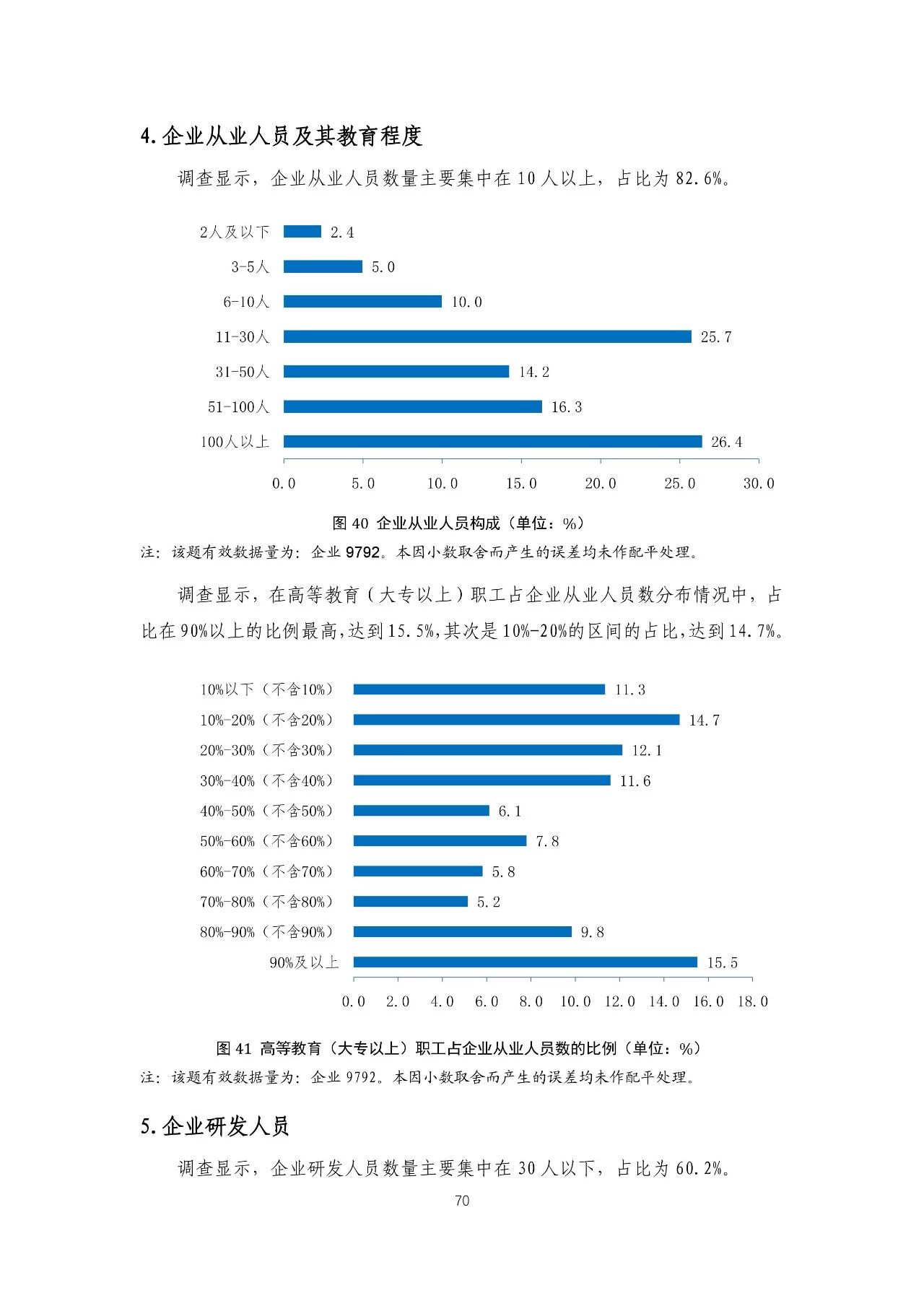 重磅！《2018年中國專利調(diào)查報(bào)告》發(fā)布！（全文）