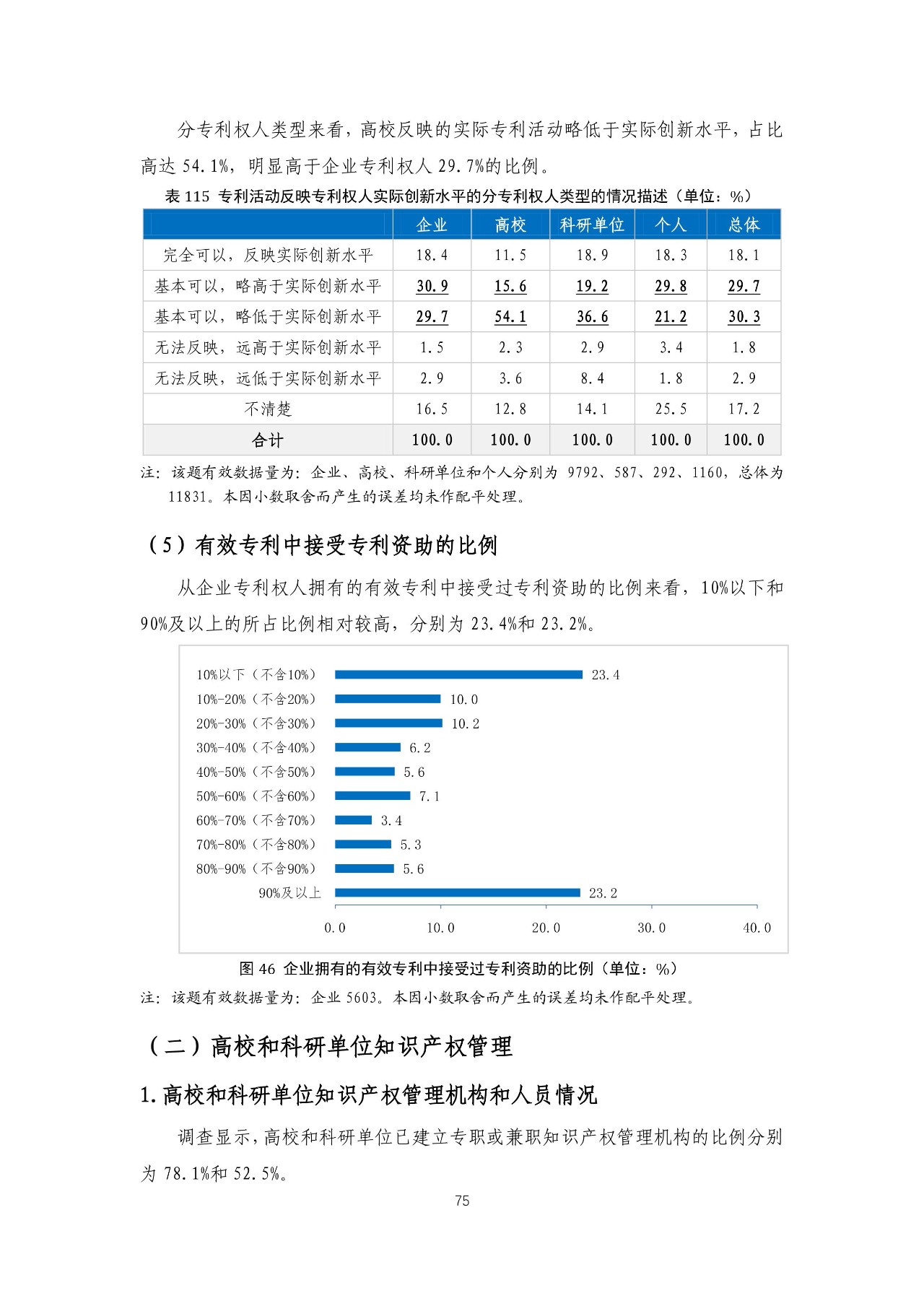重磅！《2018年中國專利調(diào)查報(bào)告》發(fā)布?。ㄈ模? title=