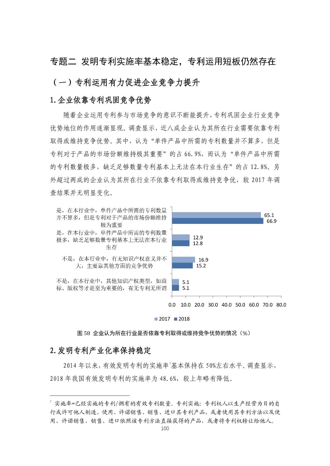 重磅！《2018年中國專利調(diào)查報(bào)告》發(fā)布！（全文）