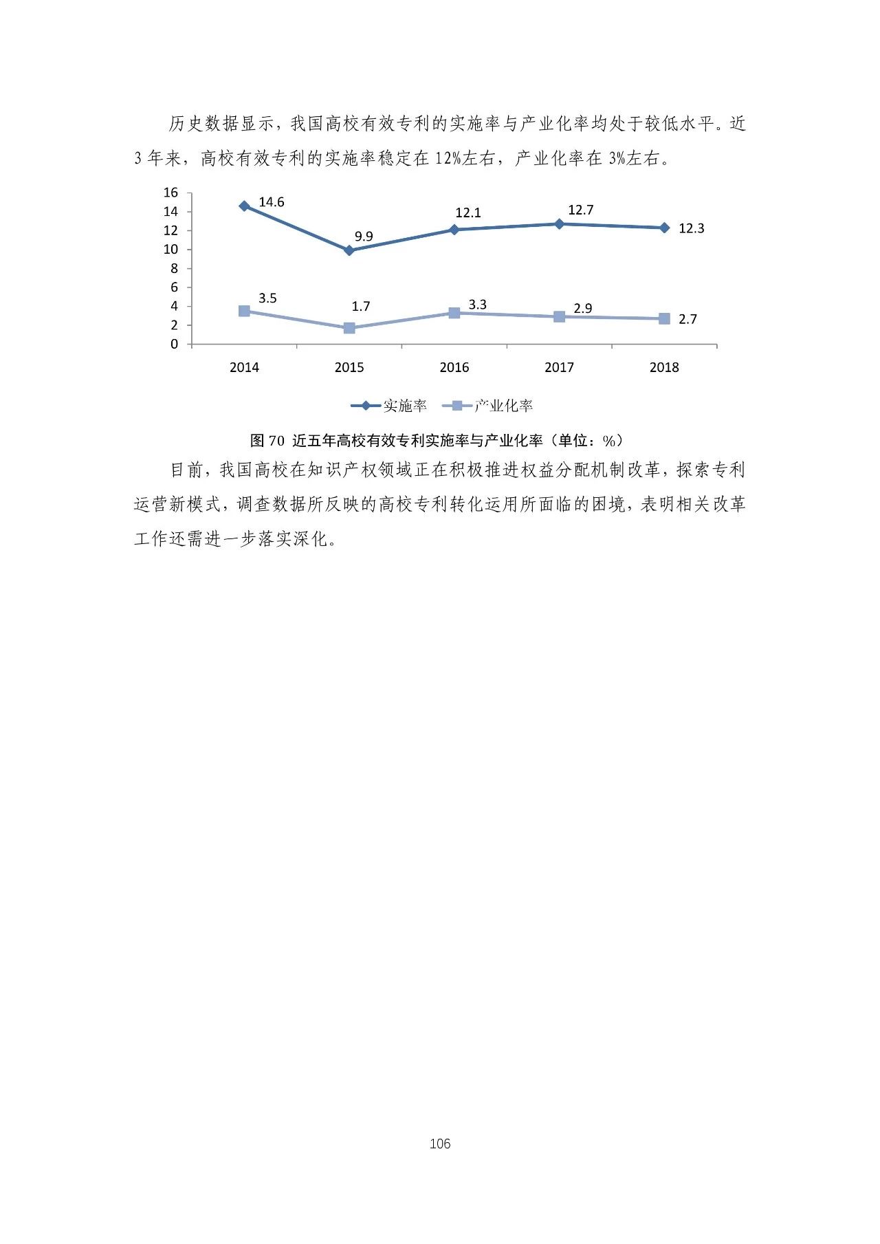 重磅！《2018年中國(guó)專利調(diào)查報(bào)告》發(fā)布?。ㄈ模? title=