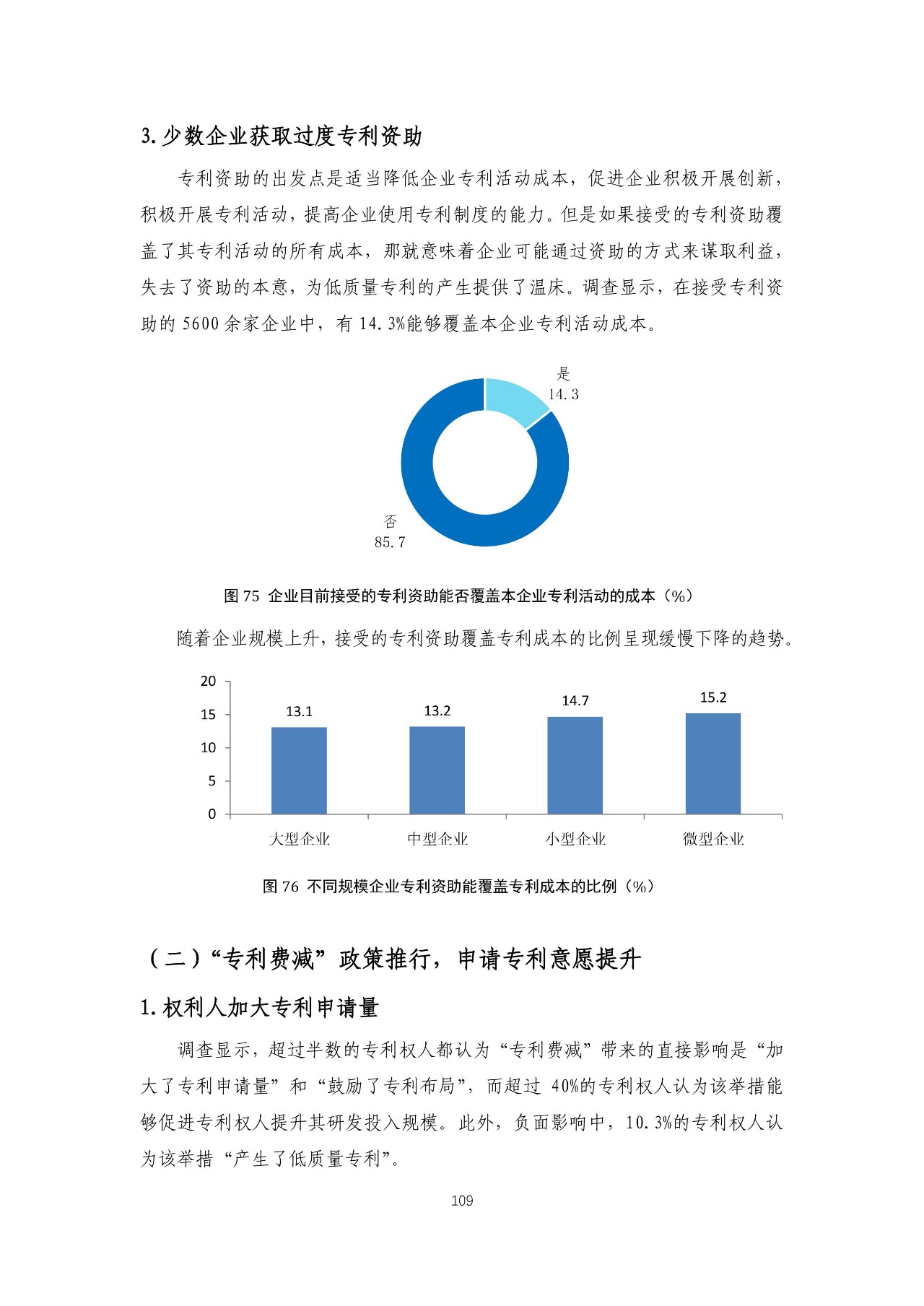 重磅！《2018年中國(guó)專利調(diào)查報(bào)告》發(fā)布?。ㄈ模? title=