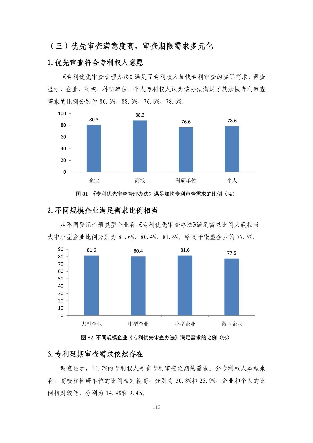 重磅！《2018年中國(guó)專利調(diào)查報(bào)告》發(fā)布?。ㄈ模? title=