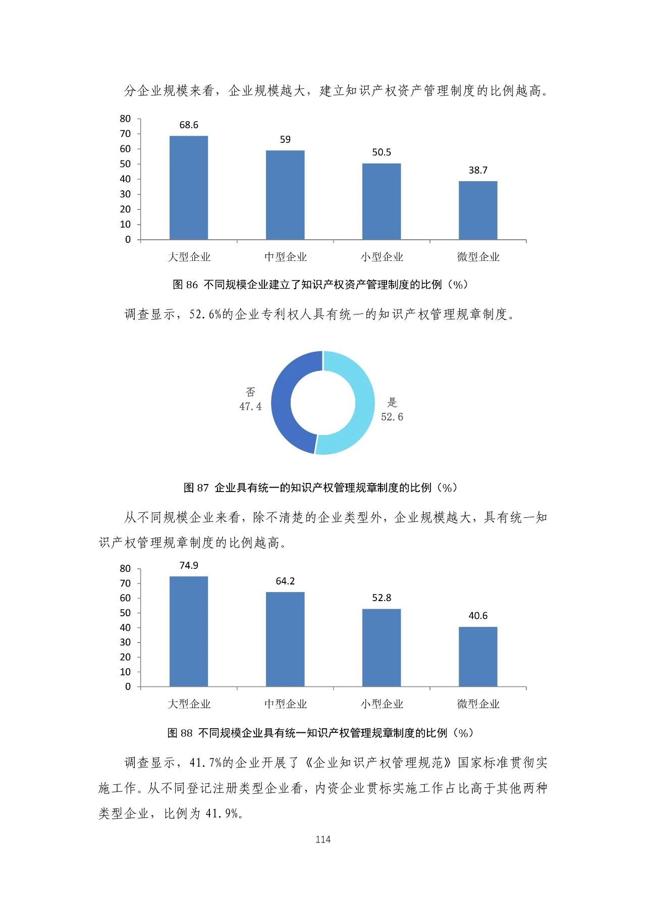 重磅！《2018年中國(guó)專利調(diào)查報(bào)告》發(fā)布！（全文）