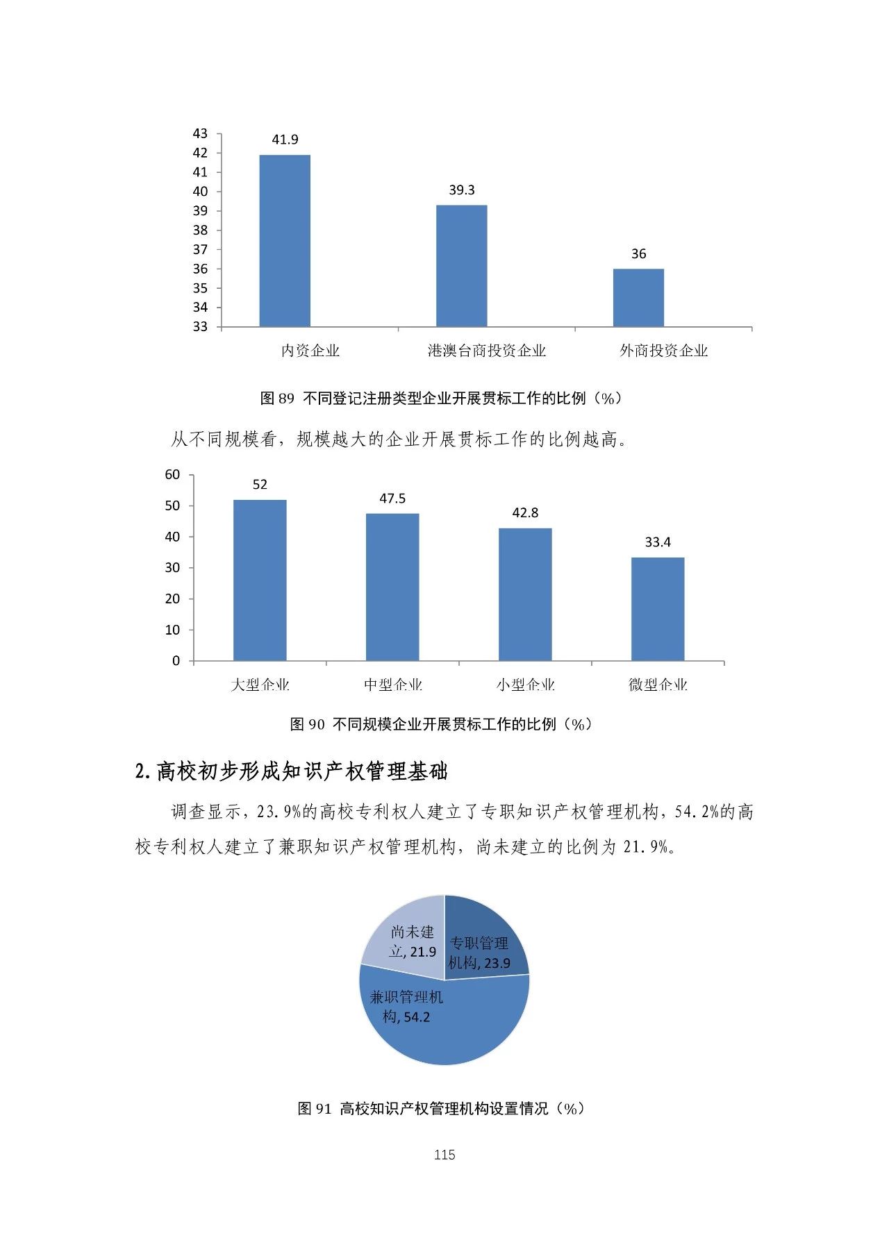 重磅！《2018年中國專利調(diào)查報(bào)告》發(fā)布?。ㄈ模? title=