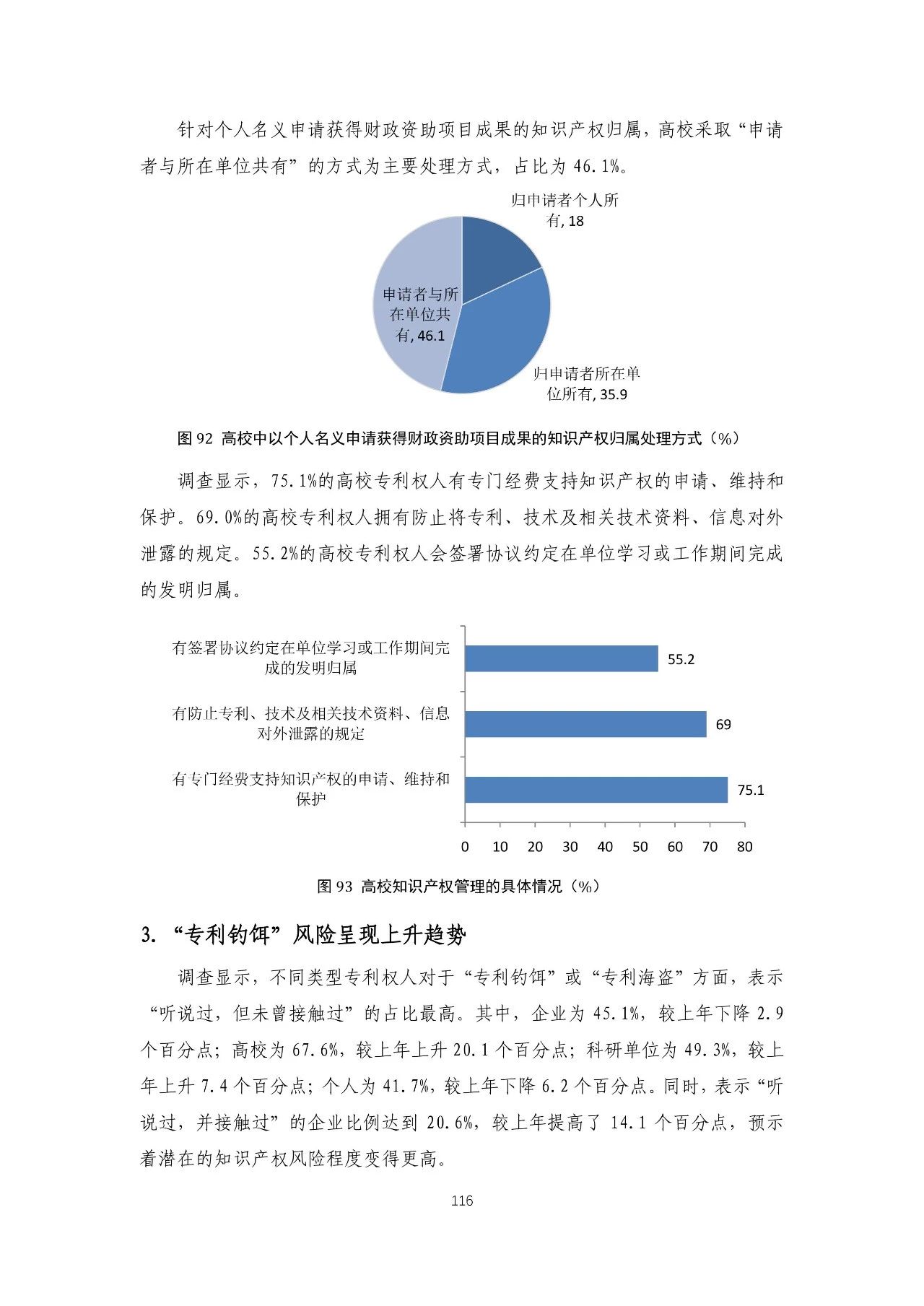 重磅！《2018年中國專利調(diào)查報(bào)告》發(fā)布?。ㄈ模? title=