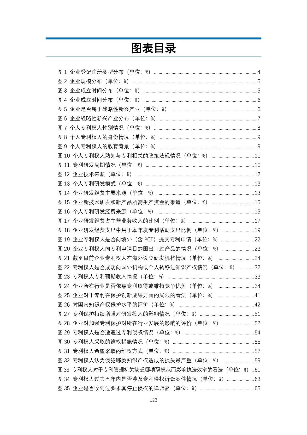 重磅！《2018年中國專利調(diào)查報(bào)告》發(fā)布！（全文）