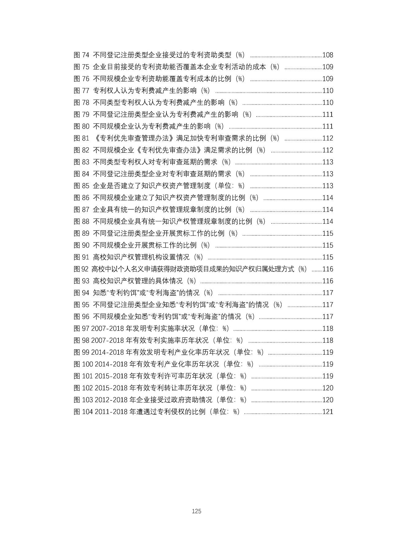 重磅！《2018年中國專利調(diào)查報(bào)告》發(fā)布！（全文）