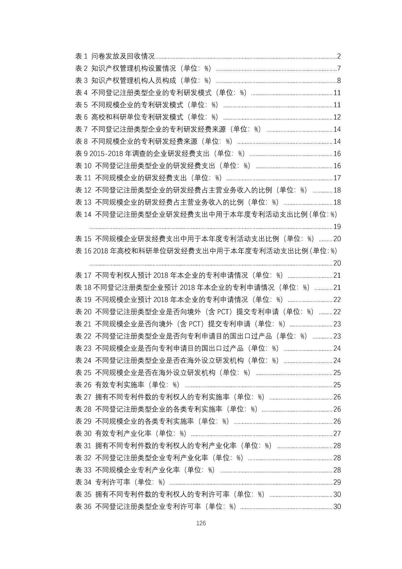 重磅！《2018年中國專利調(diào)查報(bào)告》發(fā)布！（全文）