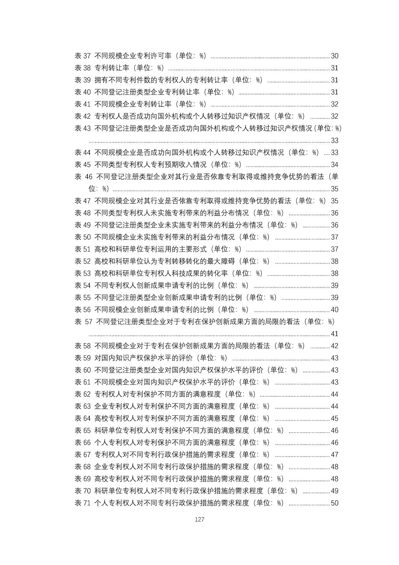 重磅！《2018年中國(guó)專利調(diào)查報(bào)告》發(fā)布?。ㄈ模? title=