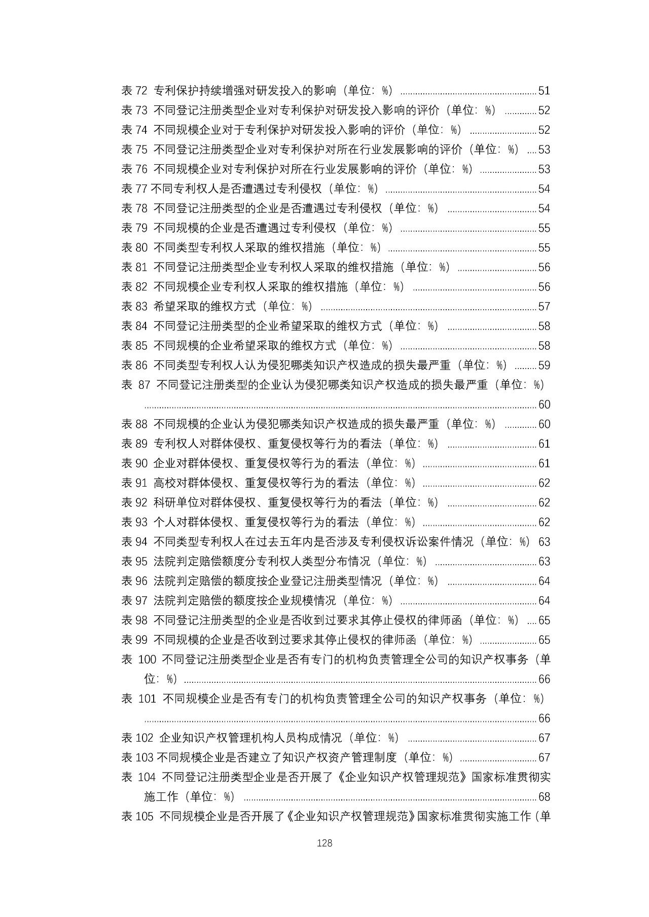 重磅！《2018年中國(guó)專利調(diào)查報(bào)告》發(fā)布?。ㄈ模? title=