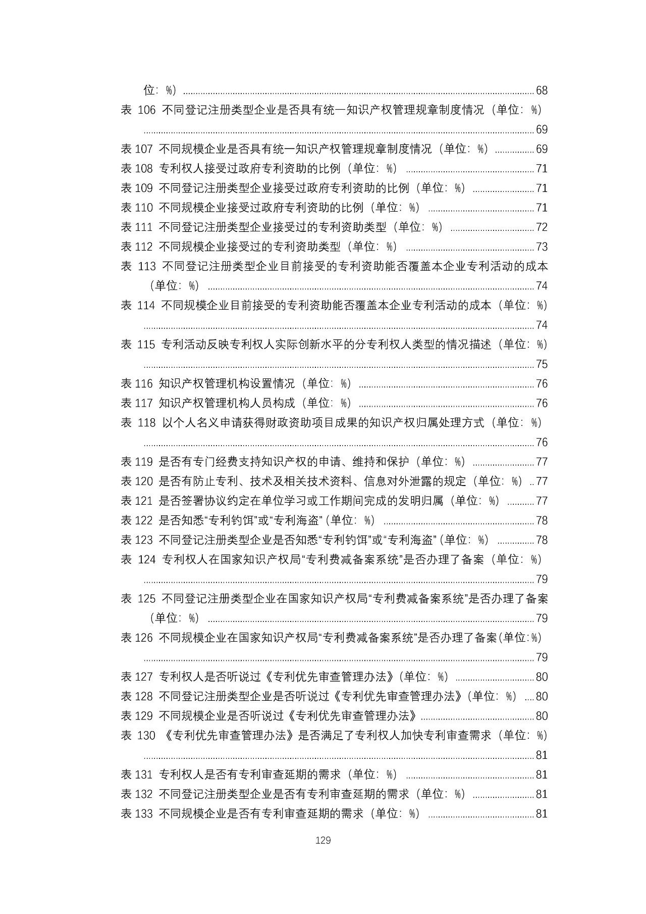 重磅！《2018年中國(guó)專利調(diào)查報(bào)告》發(fā)布?。ㄈ模? title=