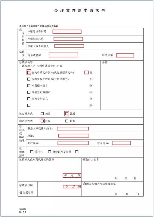 一文讀懂“專利常見(jiàn)文件辦理類型”