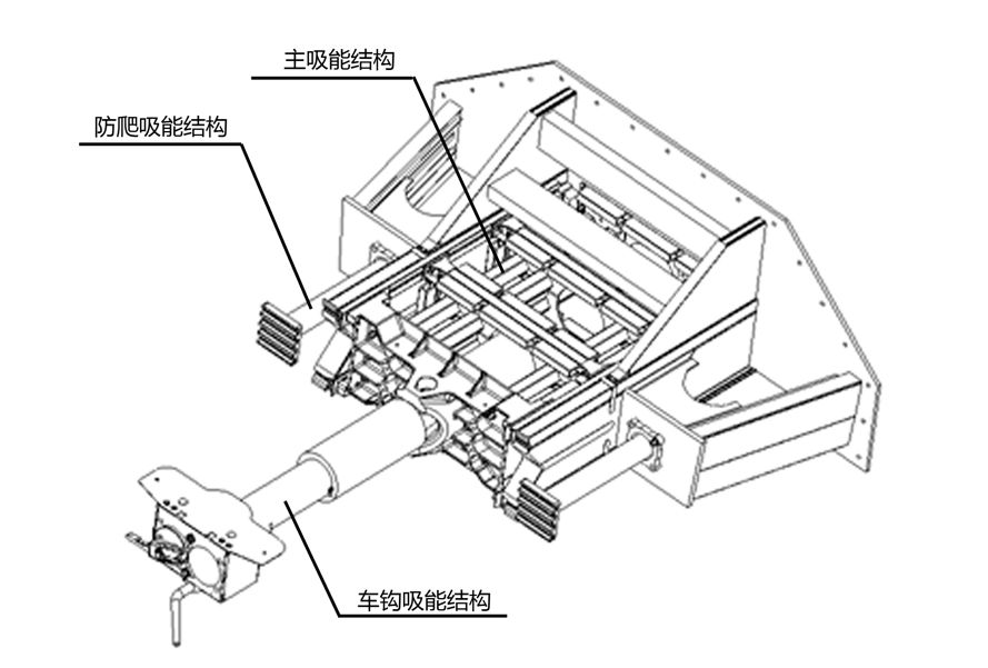 用專利金獎解讀“高鐵碰撞核心技術(shù)”