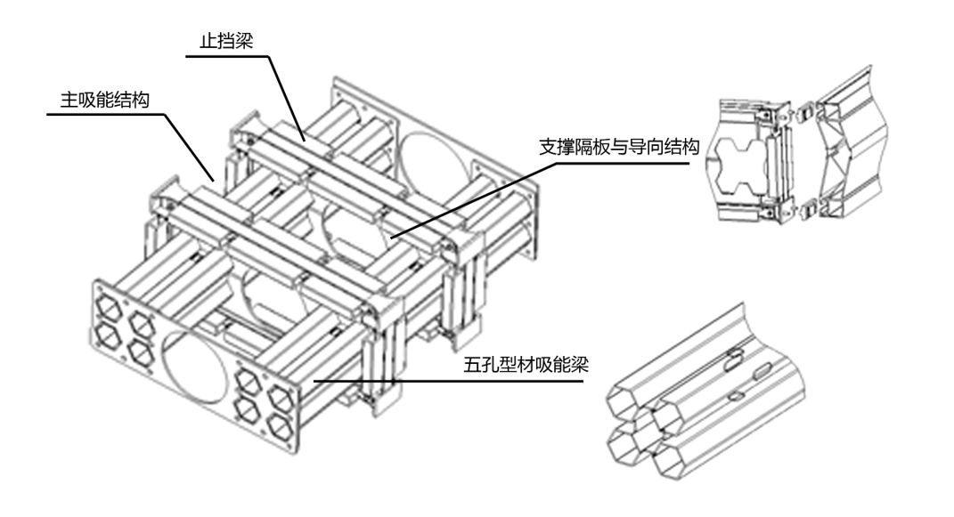 用專利金獎解讀“高鐵碰撞核心技術(shù)”