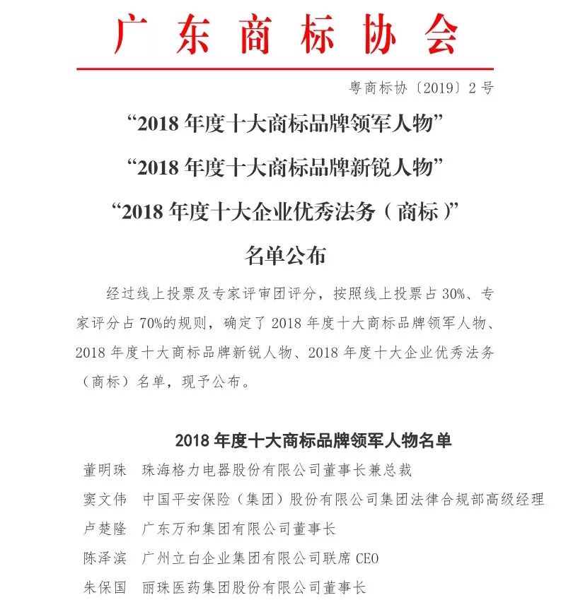 廣東商標(biāo)協(xié)會公布2018年十大商標(biāo)品牌領(lǐng)軍人物、新銳人物以及十大企業(yè)優(yōu)秀法務(wù)（商標(biāo)）名單