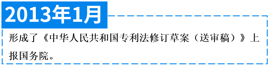 專利法第四次修改的“辛路”歷程