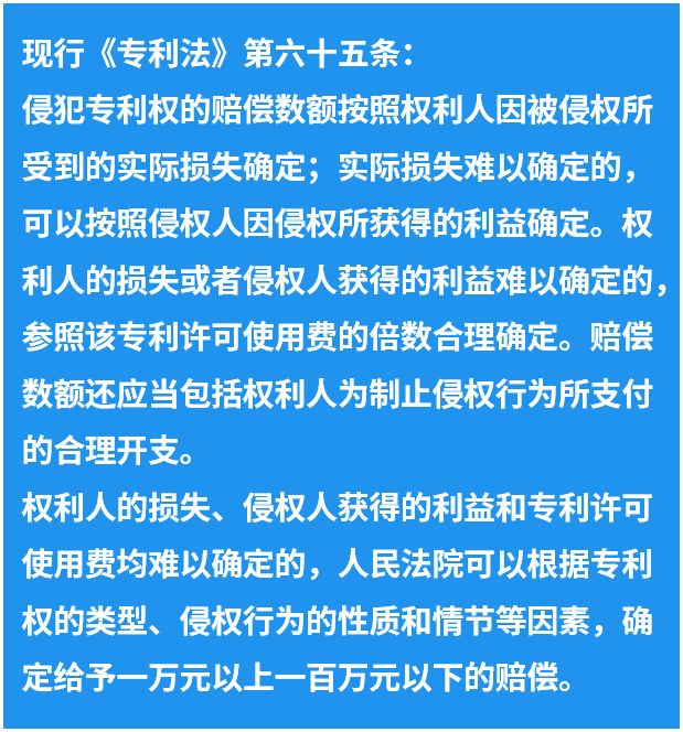 專利法第四次修改的“辛路”歷程