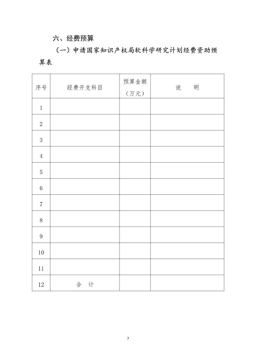 2019國家知識(shí)產(chǎn)權(quán)局課題研究項(xiàng)目通知（全文）