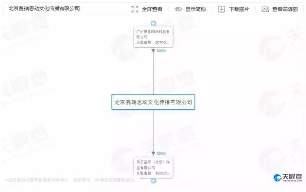 A 站搶注B站「嗶哩嗶哩」商標，用于充氣娃娃！B站上訴被駁回