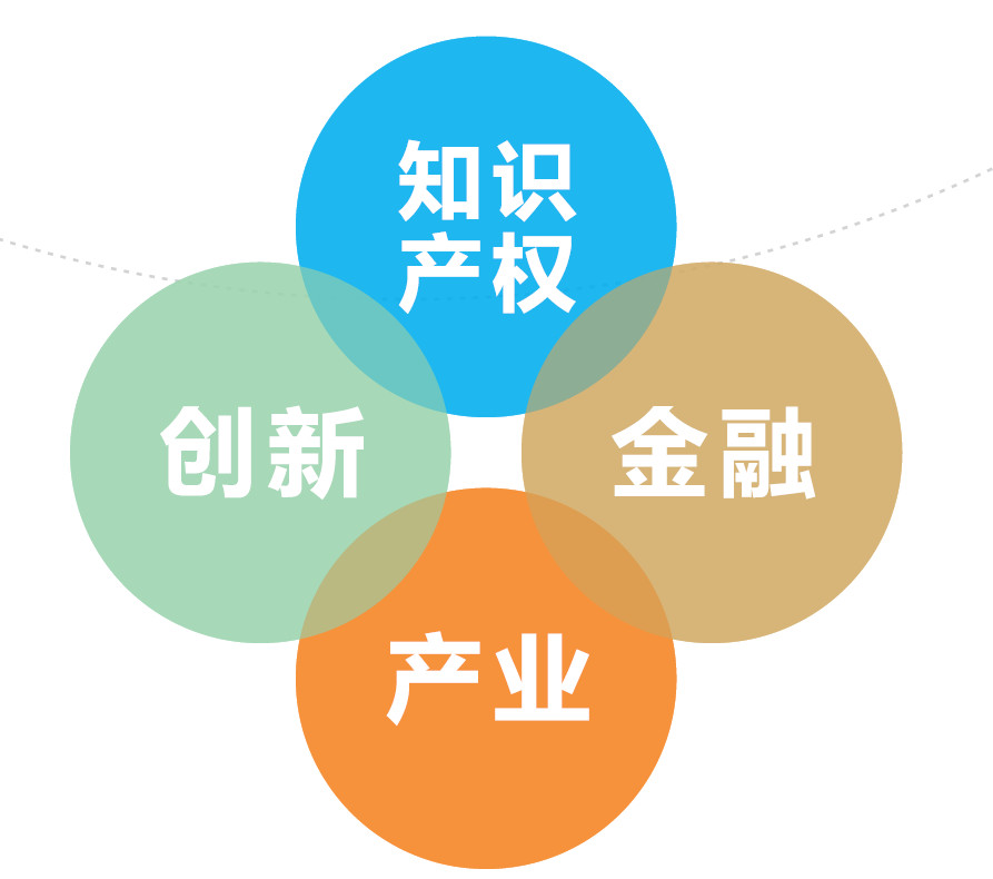 全球招聘！中國(guó)（南方）知識(shí)產(chǎn)權(quán)運(yùn)營(yíng)中心總經(jīng)理