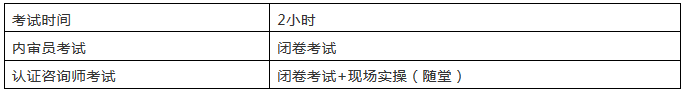 “2019年知識產(chǎn)權管理體系內(nèi)審員及認證咨詢師培訓”通知