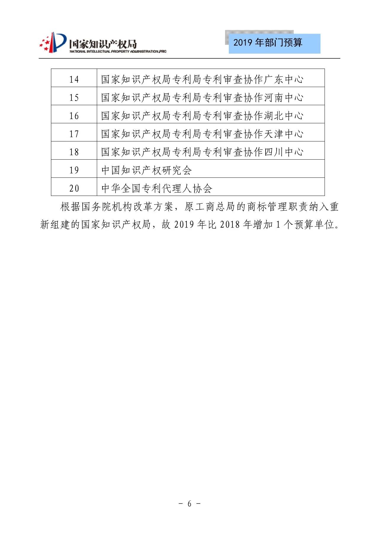 國(guó)家知識(shí)產(chǎn)權(quán)局2019年部門(mén)預(yù)算（全文）