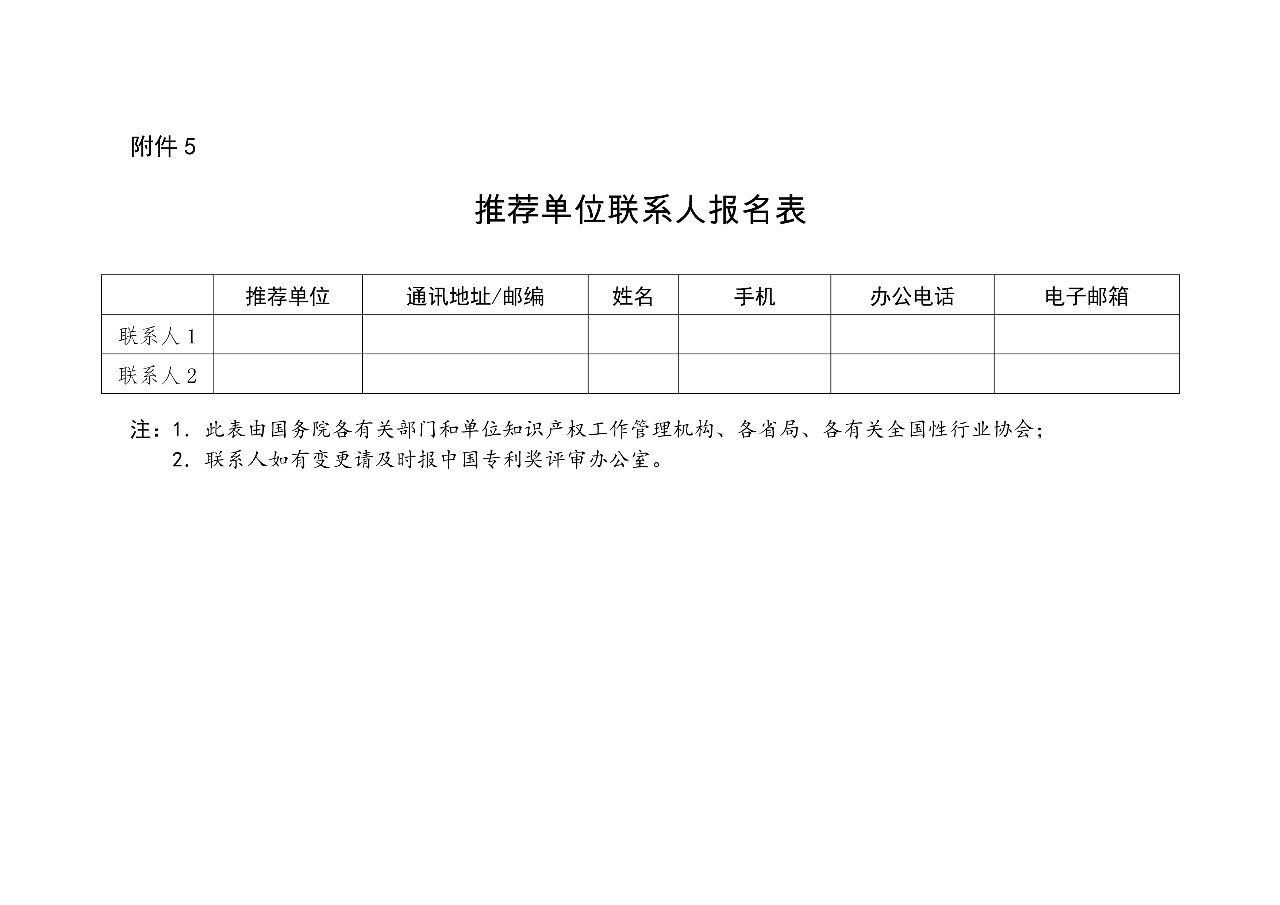 ?剛剛！第二十一屆中國專利獎開始評選