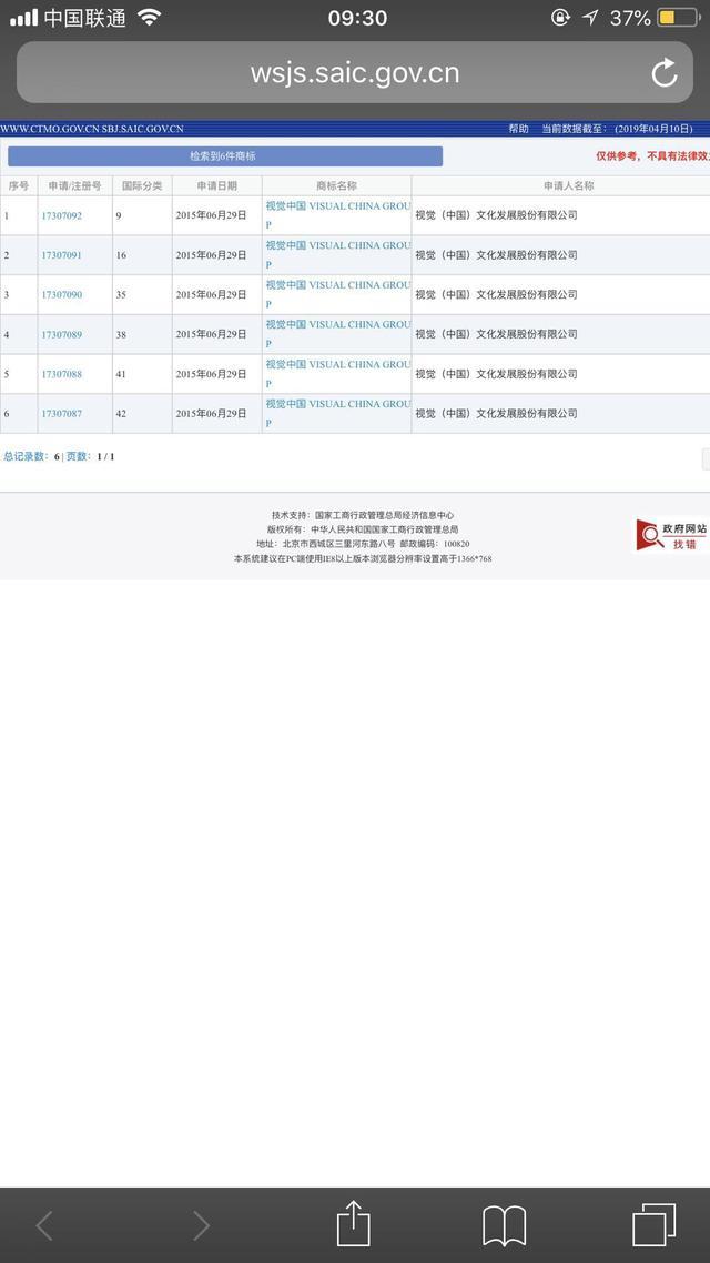 “視覺中國”商標注冊未獲通過 曾在攝影、廣告等類別提出申請