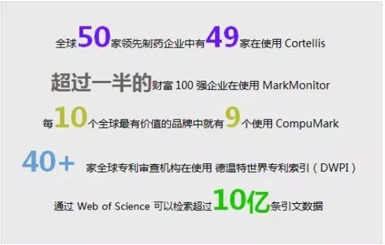 科睿唯安德溫特與標(biāo)準(zhǔn)事業(yè)部誠(chéng)招英才！你，準(zhǔn)備好了嗎？